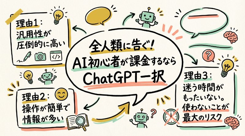 グラレコ・インサイトマップ